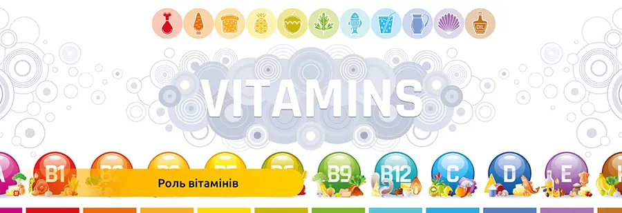 Вітаміни та добавки - роль та важливість
