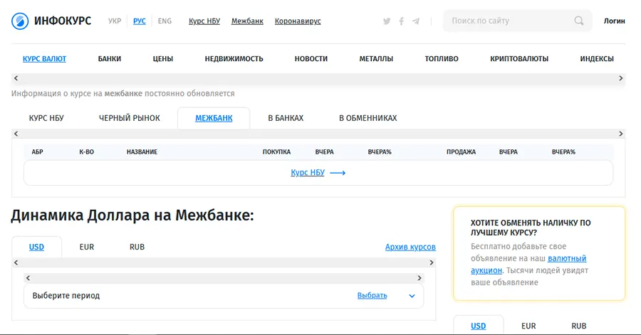 Як продати чи купити валюту на міжбанку?