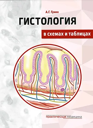 Гистология в схемах и таблицах - Гунин А. Г. - Учебное пособие
